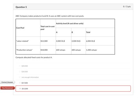 Solved ABC Company makes products A and B. It uses an ABC | Chegg.com