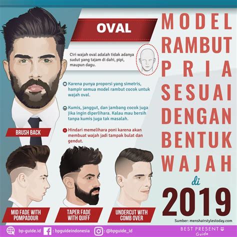 Model Rambut Pria Sesuai Bentuk Wajah Rambut Pria Bentuk Wajah