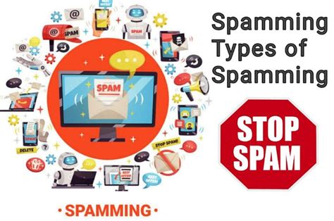 What is Spamming and Different types of Spam | Instant messaging, Interpersonal communication ...