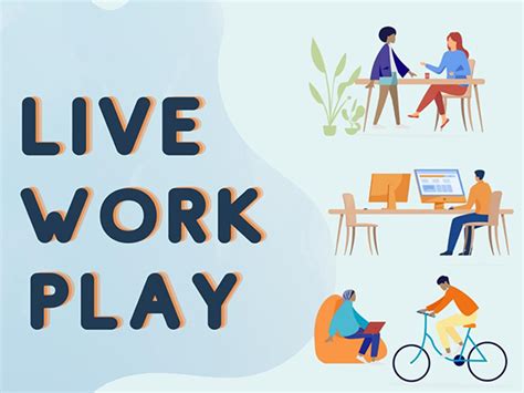 The Concept Of Lwp Live Work Play