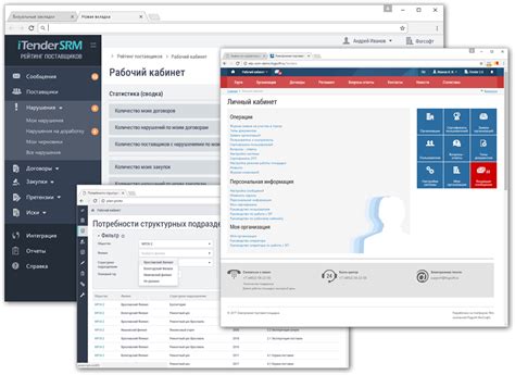 Srm система что это Supplier Relationship Management System или