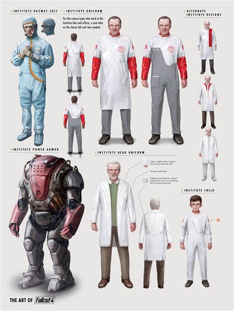 22 Pieces Of Fallout Concept Art That Would've Changed Everything