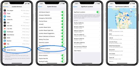 How To Turn Off Location Tracking On Your Iphone Or Ipad Macworld