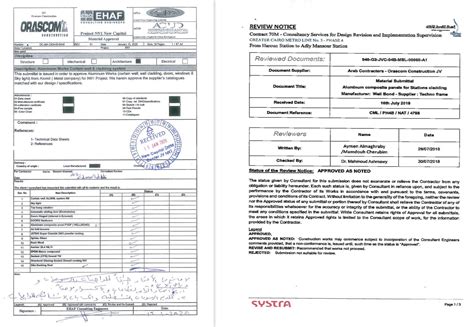 Consultant Approvals Wellbond