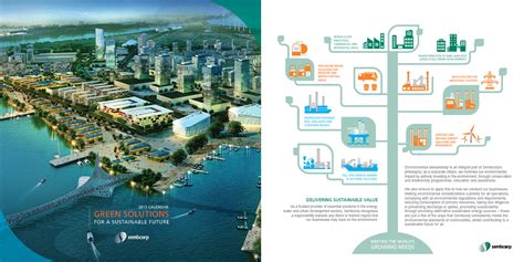 sembcorp singapore  behance
