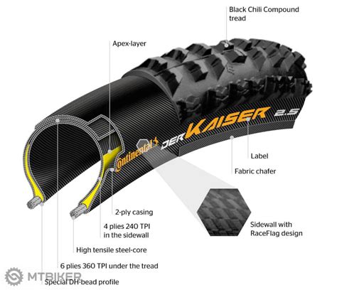 Continental Xynotal Trail Endurance 29x2 40 TLR E 25 Tire Kevlar Black