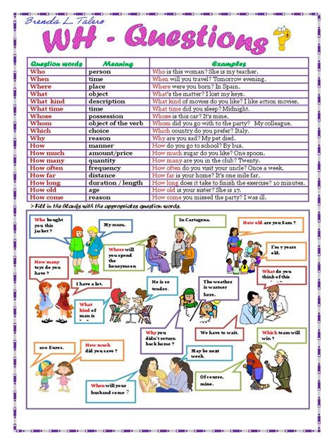 Question Words Meaning Examples | PDF