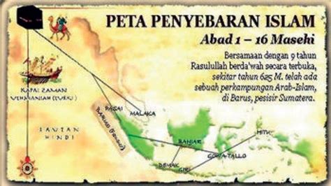 Materi Sejarah Islam, Teori-Teori Masuknya Agama Islam di Nusantara ...