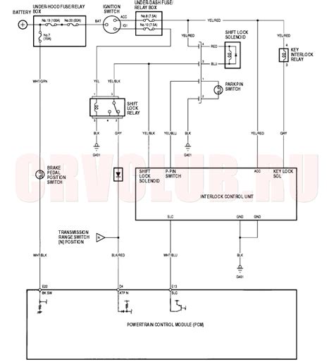 1985 Ezgo Ignition Switch Wiring Diagram