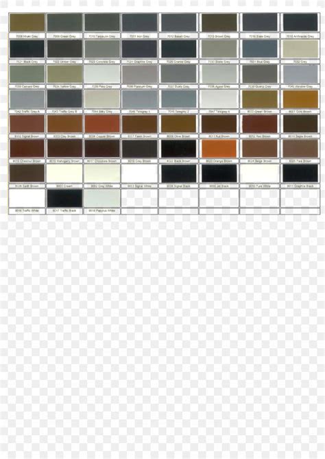 Electronic Color Code Chart