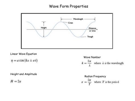 How To Find Wave Number Physics