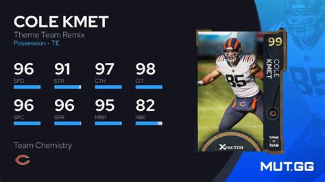 Cole Kmet Theme Team Remix 92 OVR Madden NFL 23 MUT GG