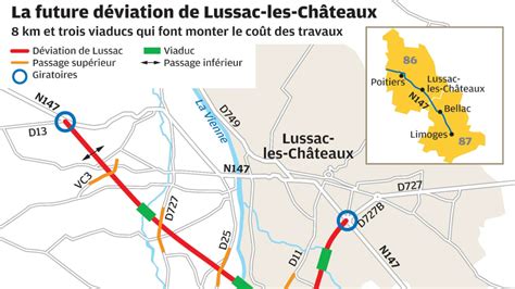 RN147 la déviation de Lussac coûtera 49 millions de plus