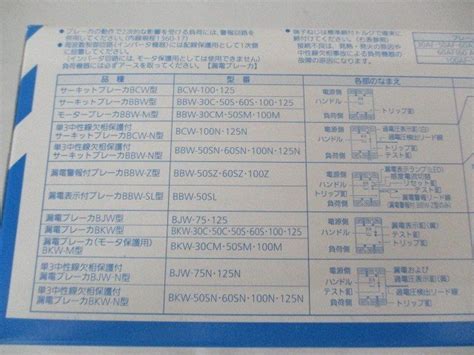 Yahoo オークション パナソニック Panasonic モーターブレーカ BBW