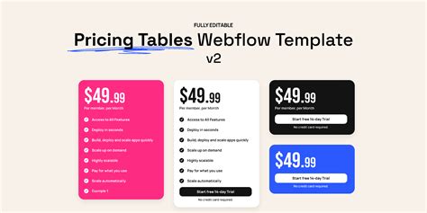 Pricing Tables Webflow Template V Figma