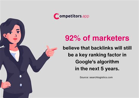 How To Find Competitor Backlinks For Free Competitors App