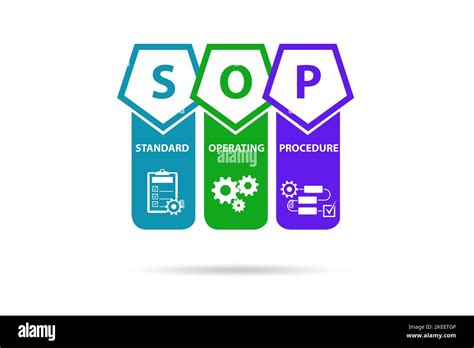 Concept Of The Standard Operating Procedure Stock Photo Alamy