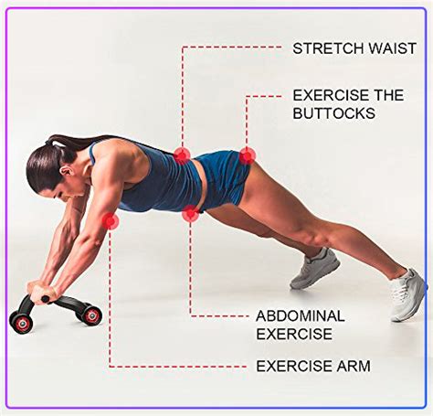 11 Best Ab Roller Exercises For Beginners Workout Guide