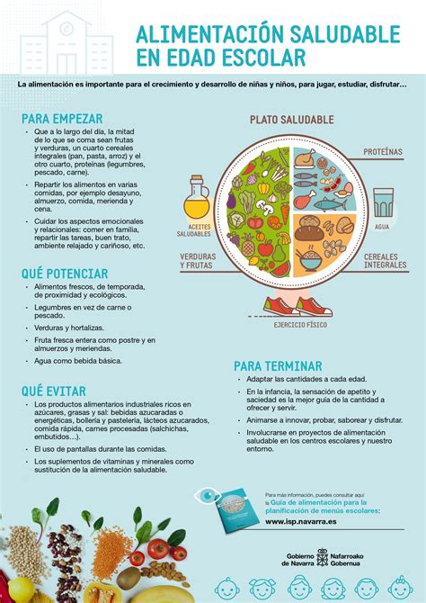 Salud Promueve Entre Escolares Los Alimentos Saludables Naturales De