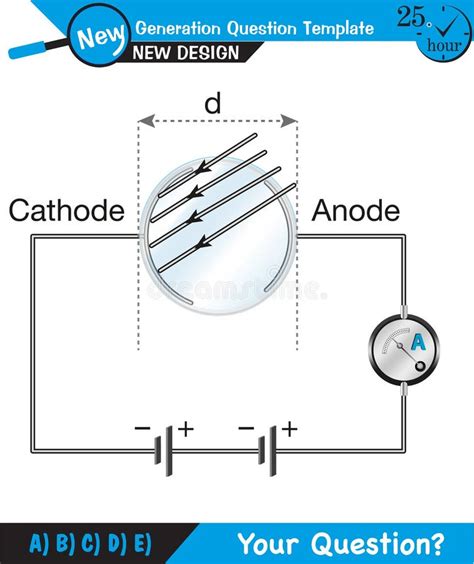 Physics Experimental Study Of Photoelectric Effect Circuit Diagram