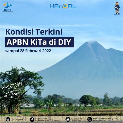 Kondisi Terkini Apbn Kita Di Diy Sampai Februari