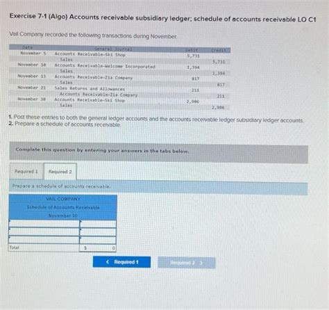 Solved Exercise 7 1 Algo Accounts Receivable Subsidiary Chegg