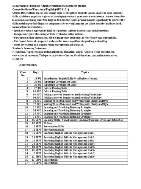 functional eng syllabus  english language cognition