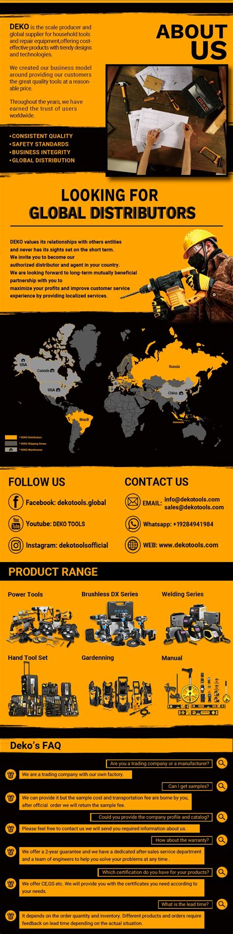 Deko Dksg20k3y 20v 1200ml Cordless Spray Gun Wholesale Tools High Power ...