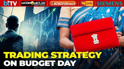 Budget 2024 Live Share Market Updates Live Sensex Nifty Live