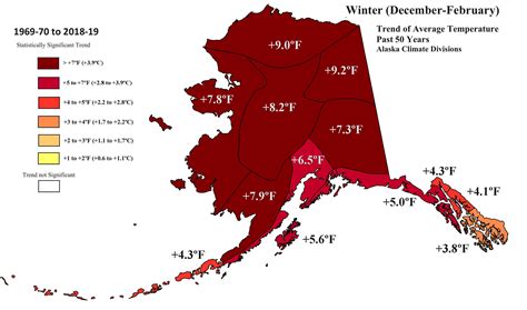 Winter Warmup | Circle to Circle