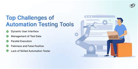 Best Automated Testing Tools For Web Applications For 2025