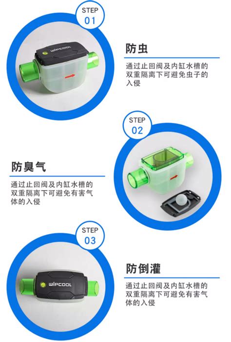 冷氣冷排銅管鏽蝕、漏冷媒 Mobile01