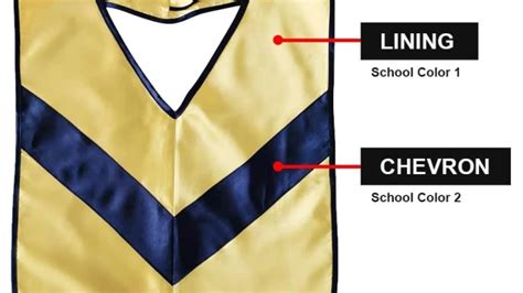 The Hidden Symbolism Of Graduation Hoods Konzepteuro