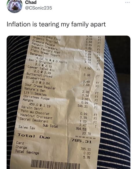 Inflation rule : r/196