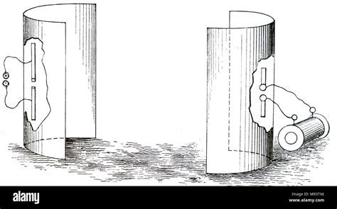 Introducir 73 Imagen Experimento De Tipos De Espejos Viaterramx