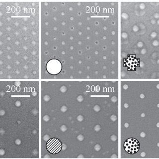 Examples For The Analysis Of Quantum Dot Qd Arrays Regarding The