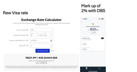 2025 Trust Singapore Cashback Credit Card Review | Live Young and Well