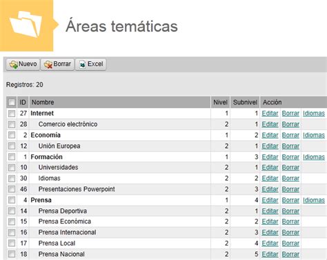 Atnova Campus 10 1 Áreas Temáticas