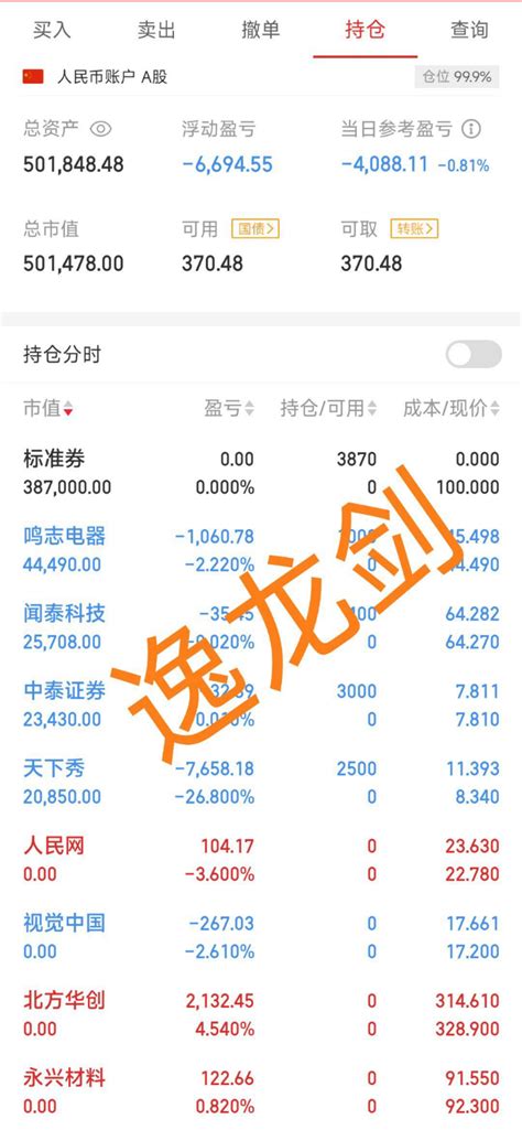 50万实盘一个月记录财富号东方财富网