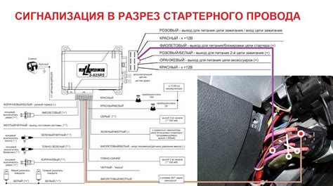 Что такое асс на замке зажигания - авто журнал карлазарт