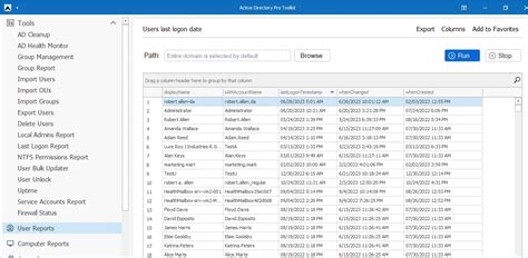 Top Things To Audit In Active Directory Hot Sex Picture