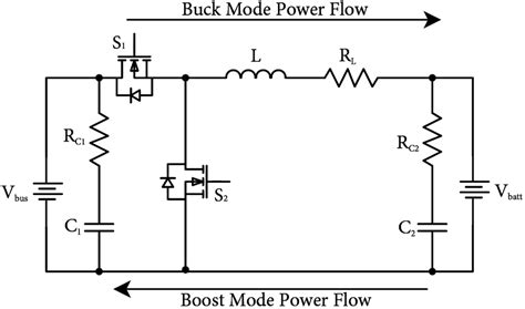 Non Ideal Topology Of Bidirectional Dc Dc Converter Download