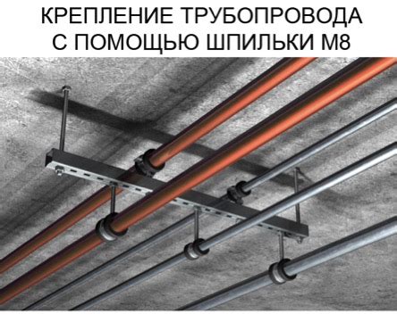Шпилька м8х2000 резьбовая оцинкованная: цена, купить в Москве cm200802 ...
