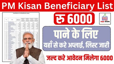 Pm Kisan Beneficiary List 2024 Check Your Eligibility And Status Here