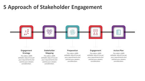 stakeholder engagement plan samples Archives - kridha.net