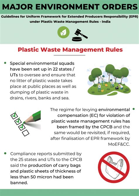 Plastic Waste Management Rules Pib Jobey Lyndsie