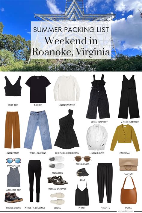 A Carry-On Packing List for Roanoke, Virginia