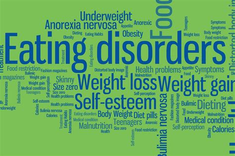 Eating Disorder Week 27th February 2023 Caer Health Services