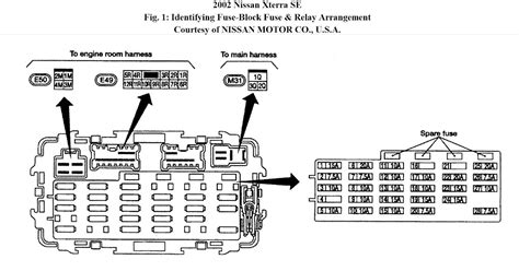 Nissan Frontier Wiring Diagrams