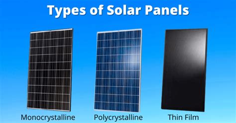 Solar Energy – Types Of Solar Panels - Commercial & Residential Solar ...